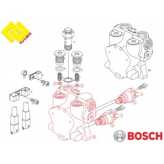 Genuine BOSCH Common Rail Fuel Pressure Regulator ,Control Valve.
-PARTSBOS-