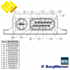 BORGWARNER (BERU) GSE105 ,E2110022367A2 Glow Plugs Control Unit 12v ,4 cyl. 
for ALPINA ,BMW ,
-PARTSBOS-