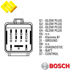 BOSCH 0281003083 Glow Plugs Control Unit for AUDI ,SEAT ,SKODA ,VW ,
-PARTSBOS-