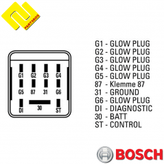 BOSCH 0281003087 Glow Plugs Control Unit 12v ,6 cyl. 
for AUDI ,CUPRA ,PORSCHE ,VW ,
-PARTSBOS-