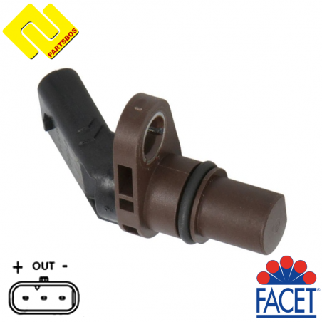 FACET 9.0773