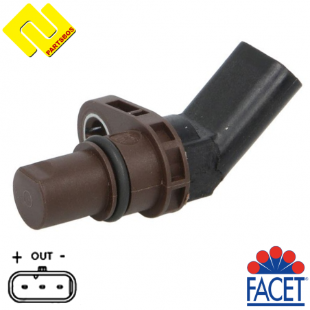 FACET 9.0773