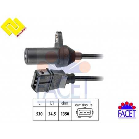 FACET 9.0265