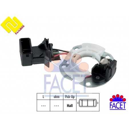 FACET 8.2723