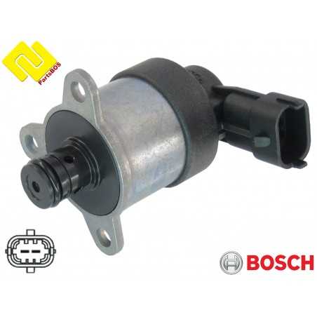 BOSCH 1465ZS0014 replaced by 1465ZS0001