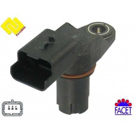 FACET 9.0551