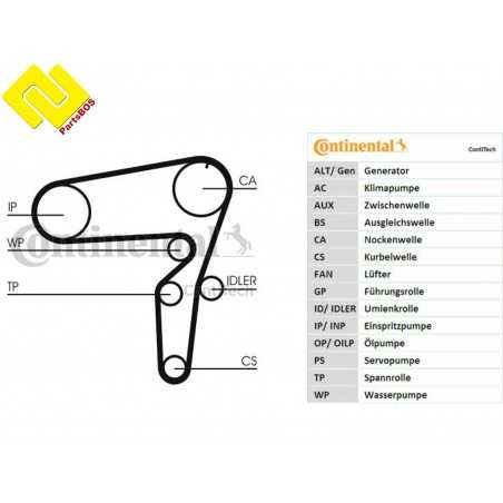 CONTINENTAL CT1105K3