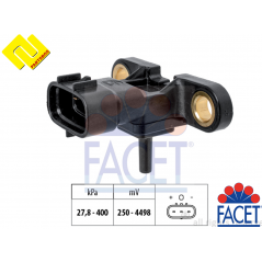 FACET 10.3214
