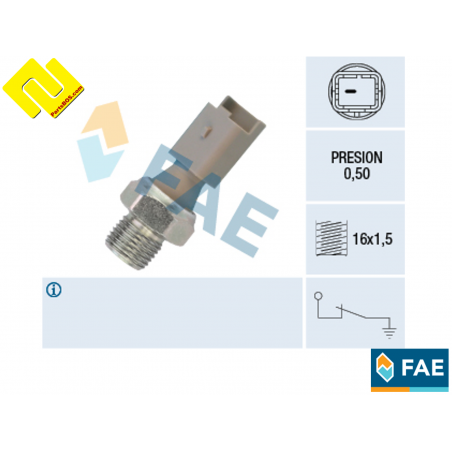 FAE 12640