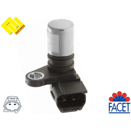 FACET 9.0637
